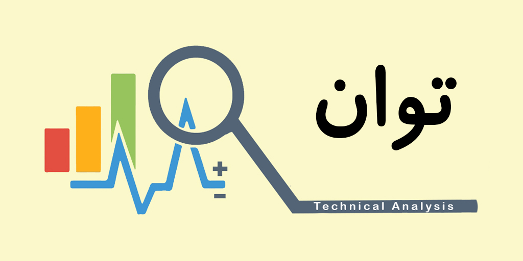 تحلیل تکنیکال صندوق اهرمی مفید-توان